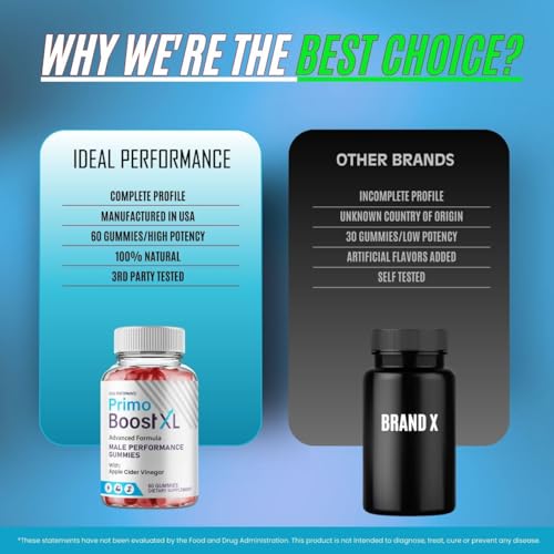gomitas primo boost xl reseñas positivas