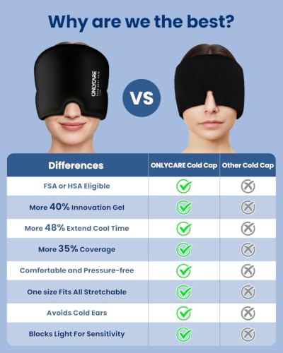 gorras frías para ojos cansados