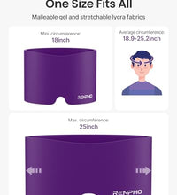 Gorro RENPHO para tratamiento de migrañas