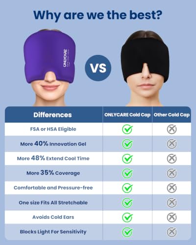 Gorro sin olor para terapia fría