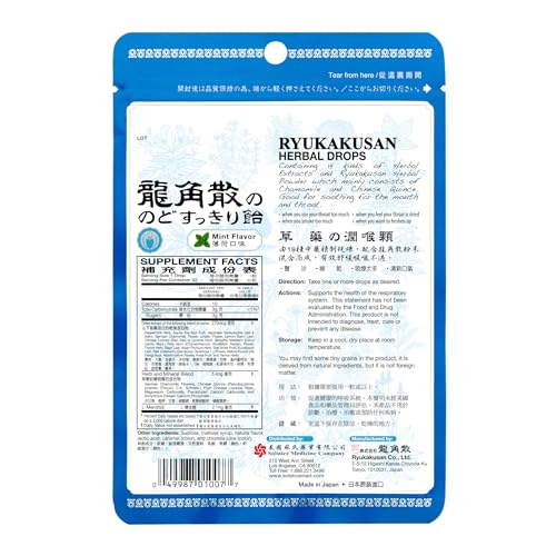 Gotas de menta para el sistema respiratorio