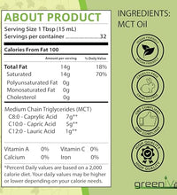 GreenIVe MCT sin ingredientes GMO
