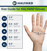 guantes HALYARD con Quick Check