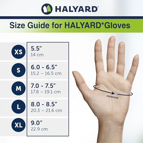 guantes HALYARD con Quick Check