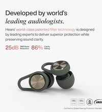 Hears Plus tapones hipoalergénicos seguros