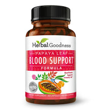 Herbal Goodness Hoja de Papaya 450 mg