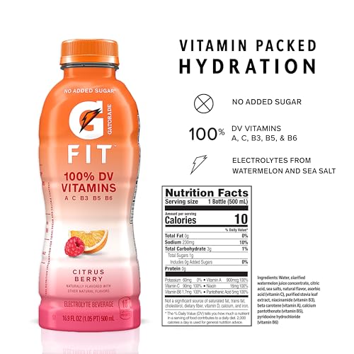 hidratación saludable con Gatorade Fit