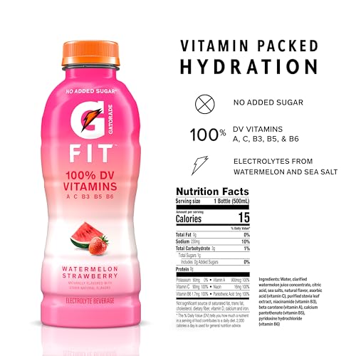 hidratación saludable con Gatorade Fit