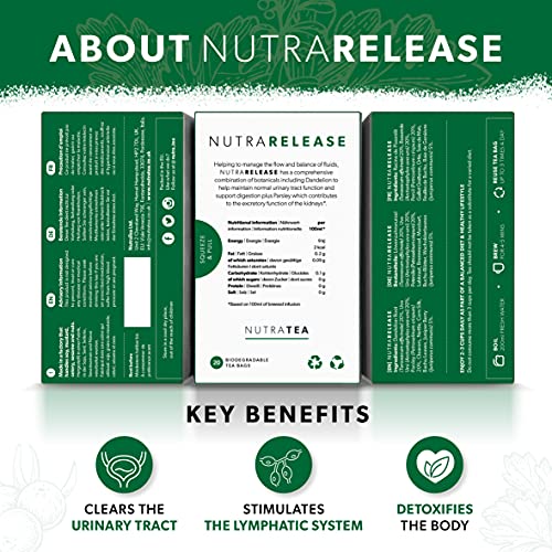 Hierbas y botánicos NUTRARELEASE