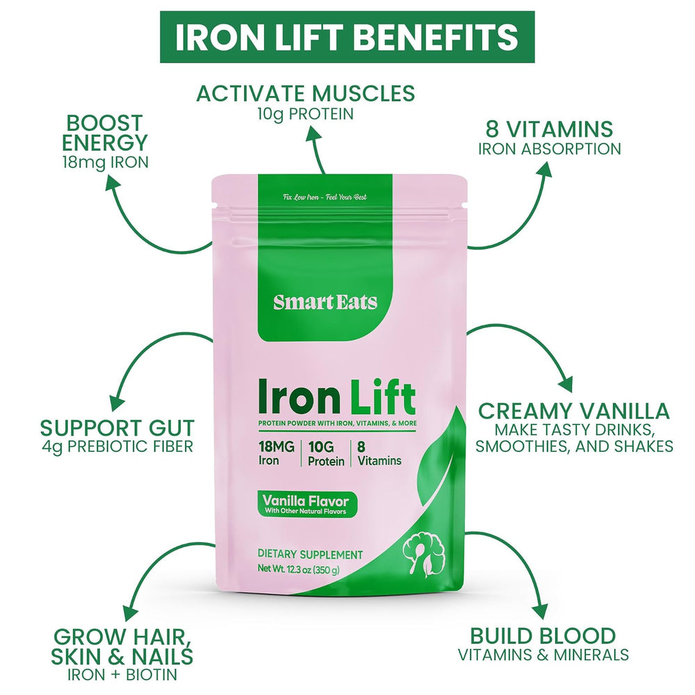 Hierro 18 mg Smart Eats