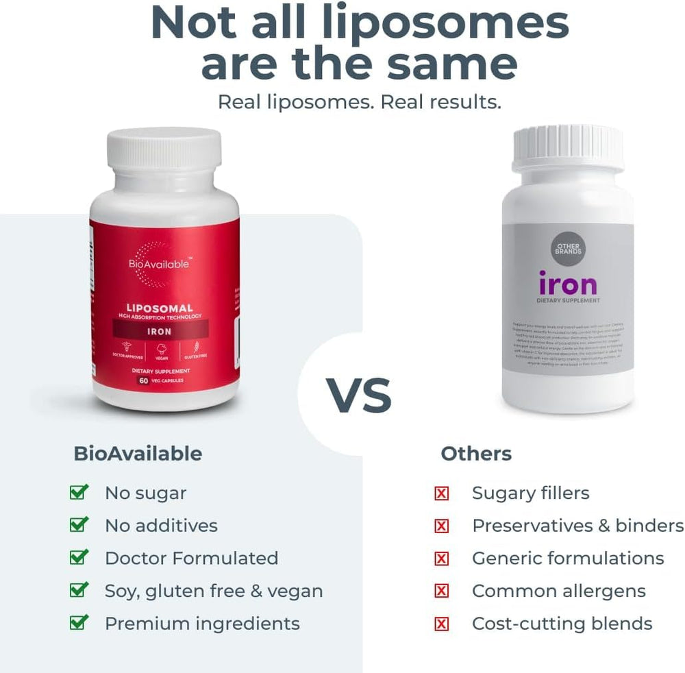 Hierro 60 mg BioAvailable