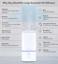 humidificador cuadrado moderno para hogar