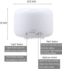 humificador ultrasonico para aromaterapia
