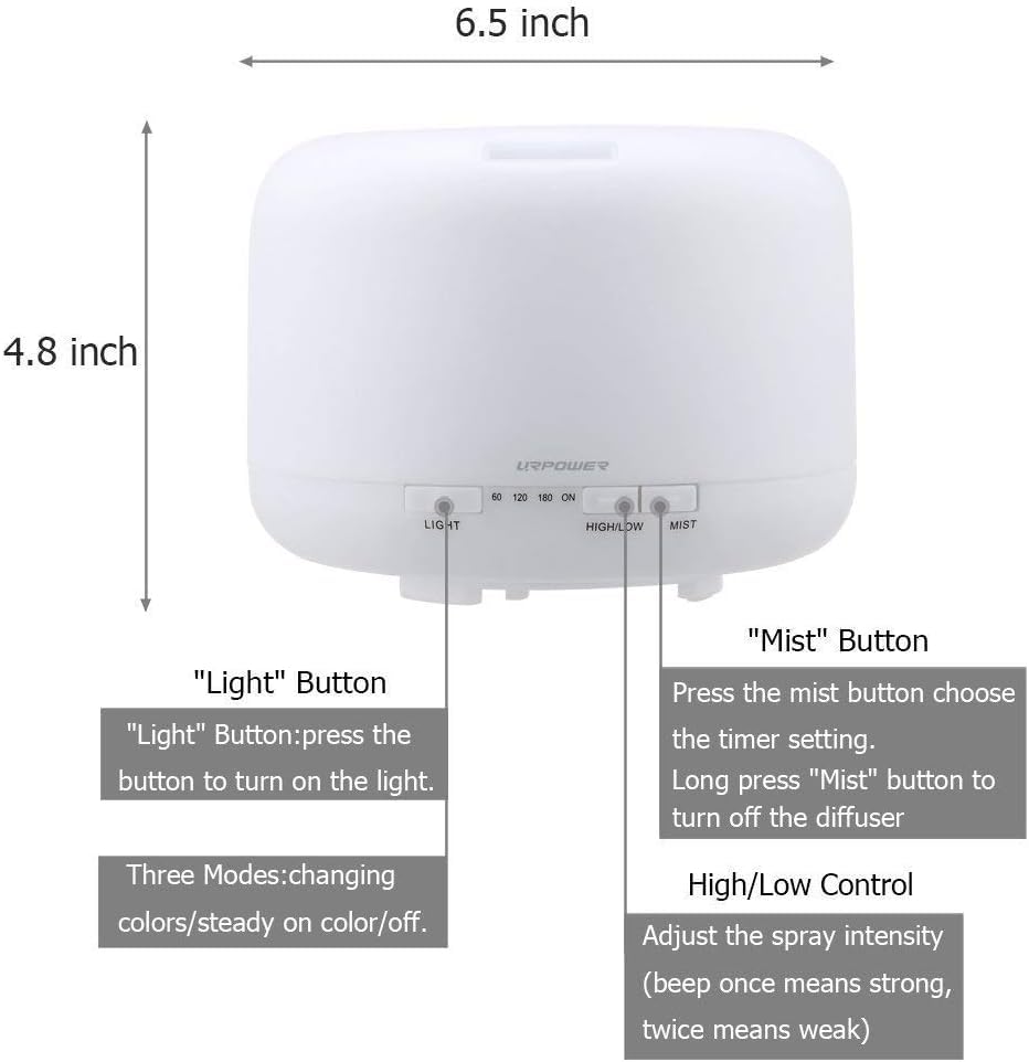humificador ultrasonico para aromaterapia