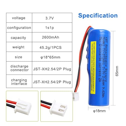 Ideal para amplificadores de voz y luces