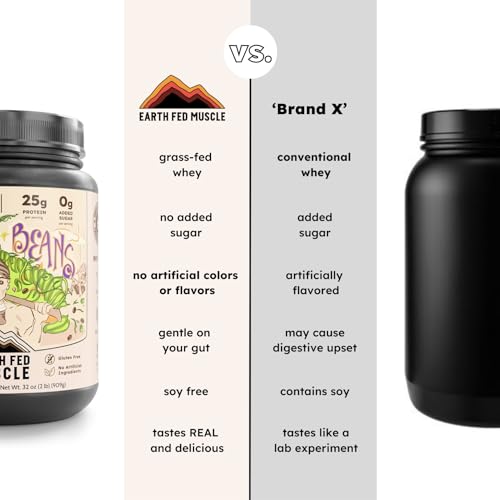 Ideal para aumentar masa muscular