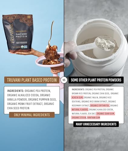 ideal para dieta keto y vegana