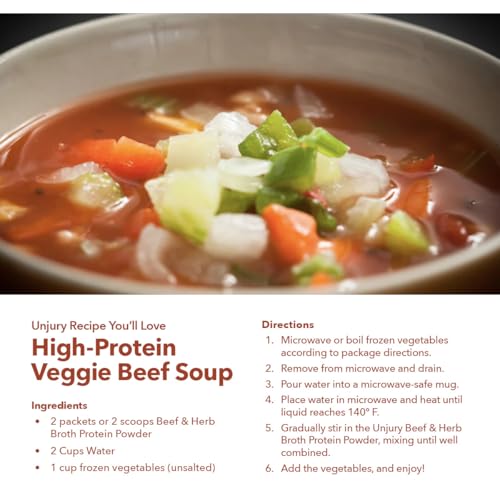 Ideal para dietas altas en proteínas