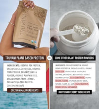 Ideal para dietas keto saludables