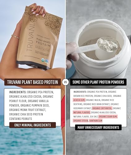 Ideal para dietas keto saludables