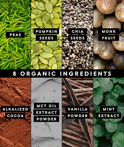 Ideal para dietas keto y sin gluten