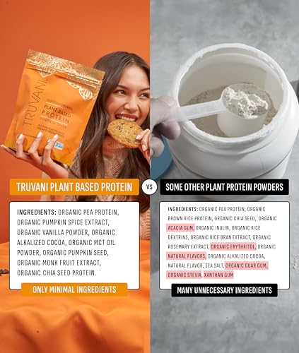 Ideal para dietas keto y sin gluten