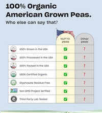 Ideal para dietas veganas y vegetarianas