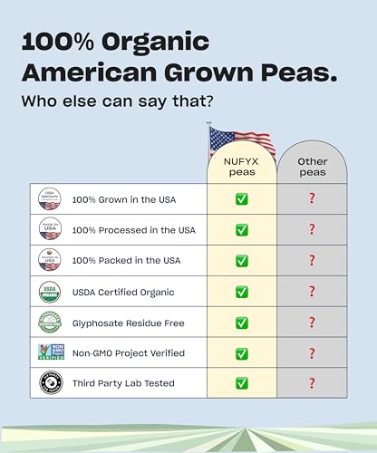 Ideal para dietas veganas y vegetarianas