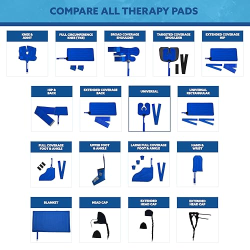 ideal para lesiones deportivas y dolor