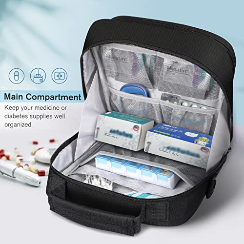 ideal para viajes con medicamentos