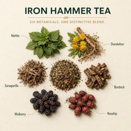 Infusión de diente de león