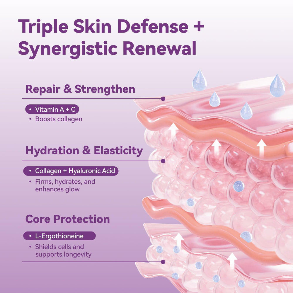 Inner Brightness 60 cápsulas