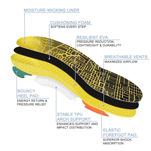 inserciones para arco medio en zapatillas