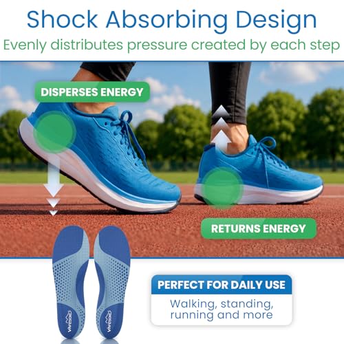 insoles VIVEsole ideales para uso diario