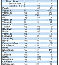 Isosource 1.5 Cal paquete de 18 unidades