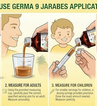 jarabes Germa para mejorar digestión