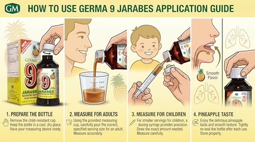 jarabes Germa para mejorar digestión