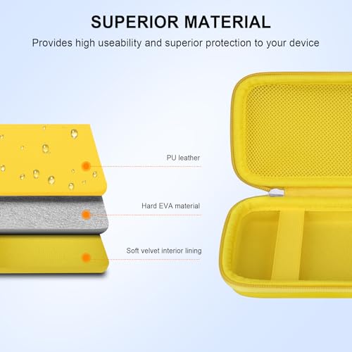 Kit de viaje para EpiPens fácil de transportar