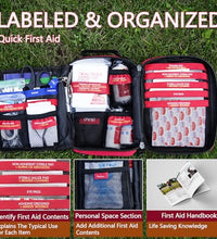 kit médico para emergencias en casa