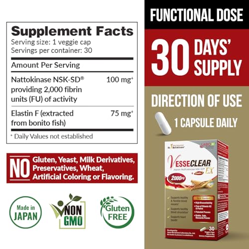 LABO Nutrition VesseCLEAR beneficios