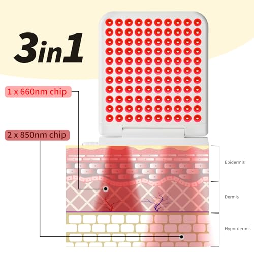 Lámpara portátil para tratamientos en casa