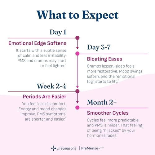 Lifeseasons Premense-T para mujeres