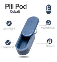 llavero de pastillas ideal para llevar