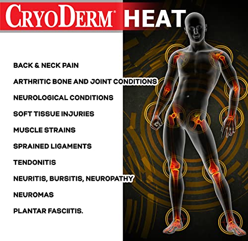 loción CryoDerm para relajación y bienestar