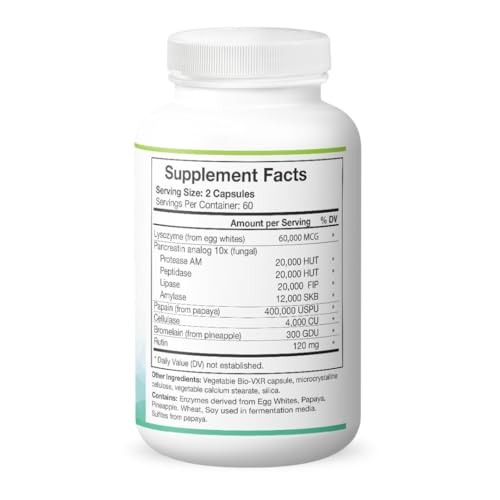 Lysozyme Plus para control de inflamación