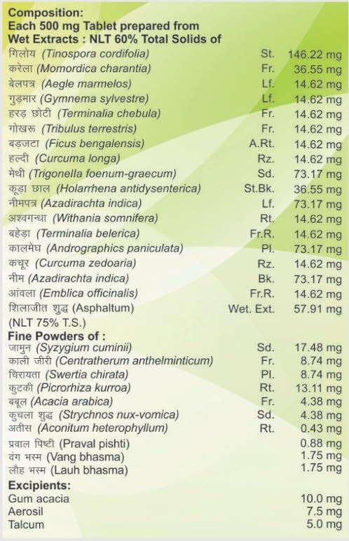 madhunashini vati para equilibrio glucémico
