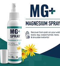 magnesio en spray para dolores de cabeza