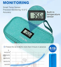 maleta refrigerante con display de temperatura