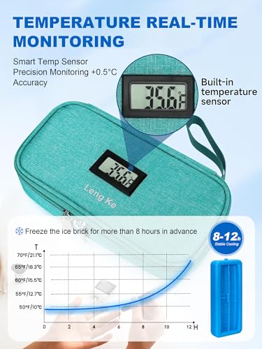 maleta refrigerante con display de temperatura