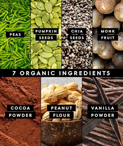 mantequilla de cacahuate en proteína